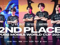 REJECTが『PUBG MOBILE』世界大会で準優勝！ReijiOcO選手は大会MVPに